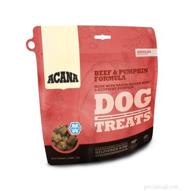 Top 7 Pumpkin‑Flavor Dog Treats for Health and Taste