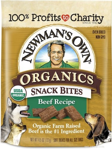 Top 7 Best‑Reviewed Dog Treats for Your Furry Friend