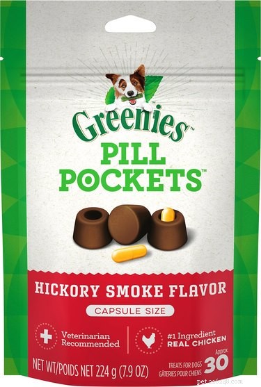 Top 7 Best‑Reviewed Dog Treats for Your Furry Friend