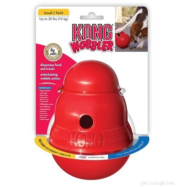 Choosing the Right Dog Toys: A Guide for Pet Owners