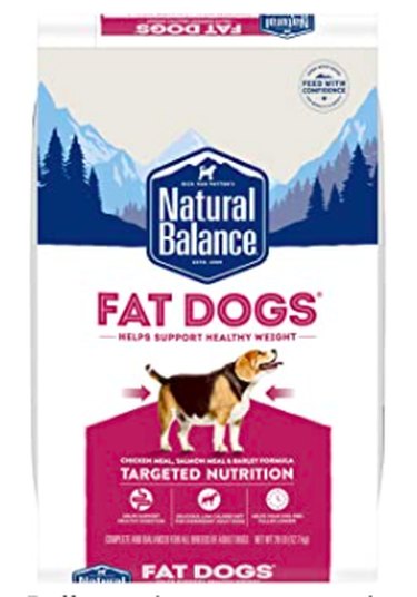 Top Dog Food Brands: Choose the Best Nutrition for Your Pup