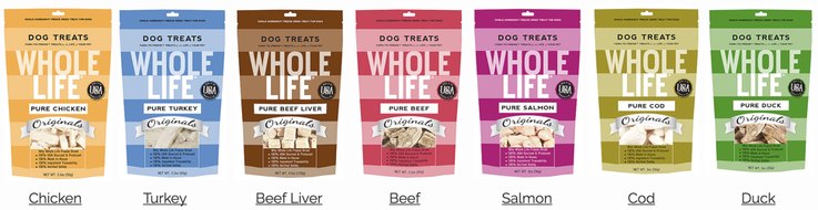 Top 7 Low‑Calorie Dog Treats to Aid Weight Loss