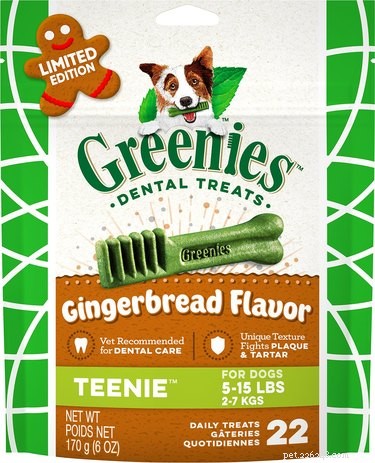 Top 9 Holiday Gift Picks for Dogs & Cats – Premium Essentials & Treats