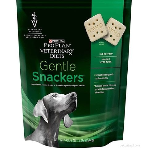 Top 10 Digestive‑Friendly Dog Treats of 2022: Expert‑Chosen Picks