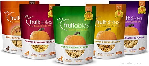 Top 10 Digestive‑Friendly Dog Treats of 2022: Expert‑Chosen Picks