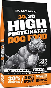Dog vs. Cat Food: Key Nutritional Differences Explained