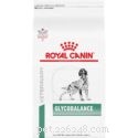 Top 8 Dog Foods for Managing Diabetes in Dogs – 2022 Review & Expert Picks