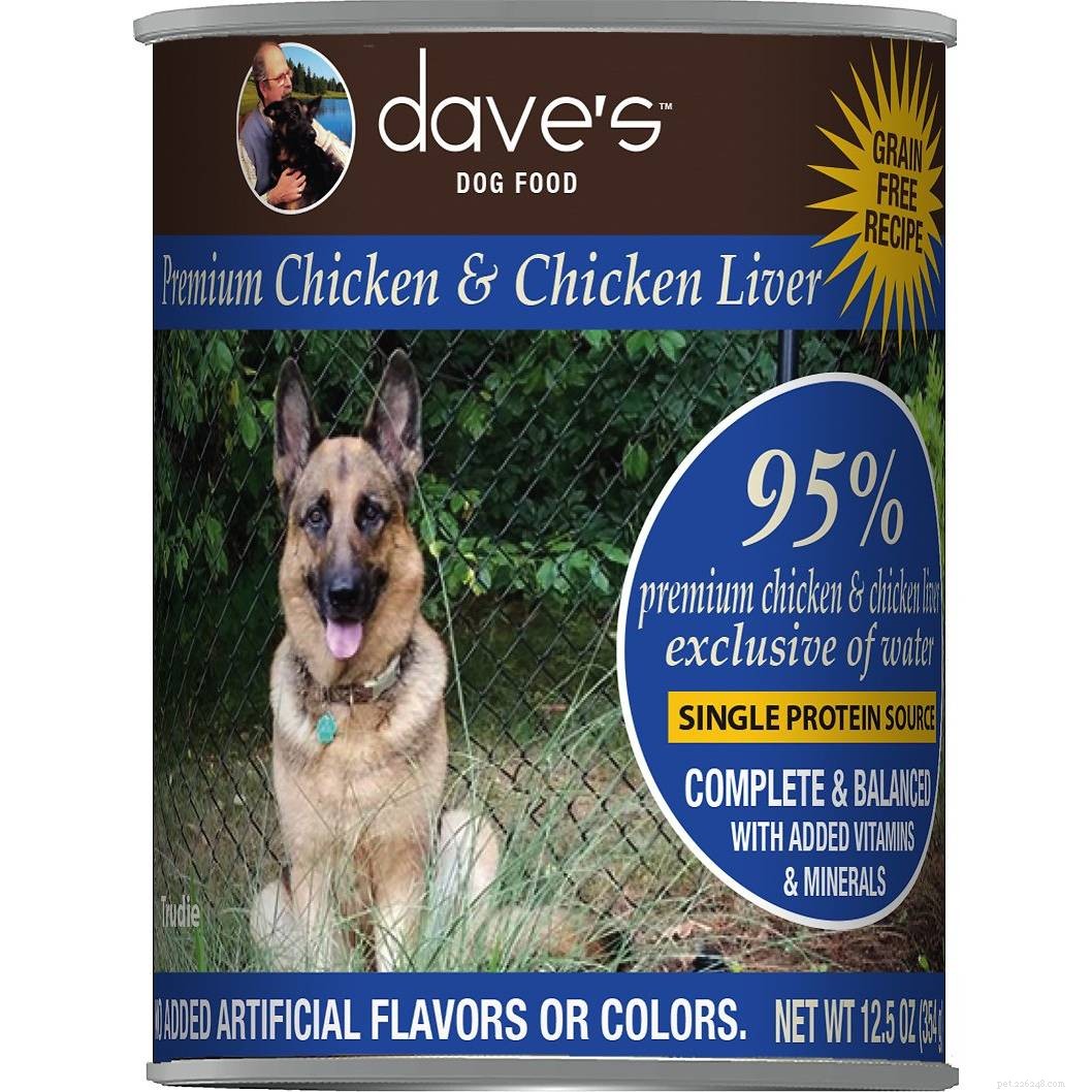 Top 8 Dog Foods for Managing Diabetes in Dogs – 2022 Review & Expert Picks