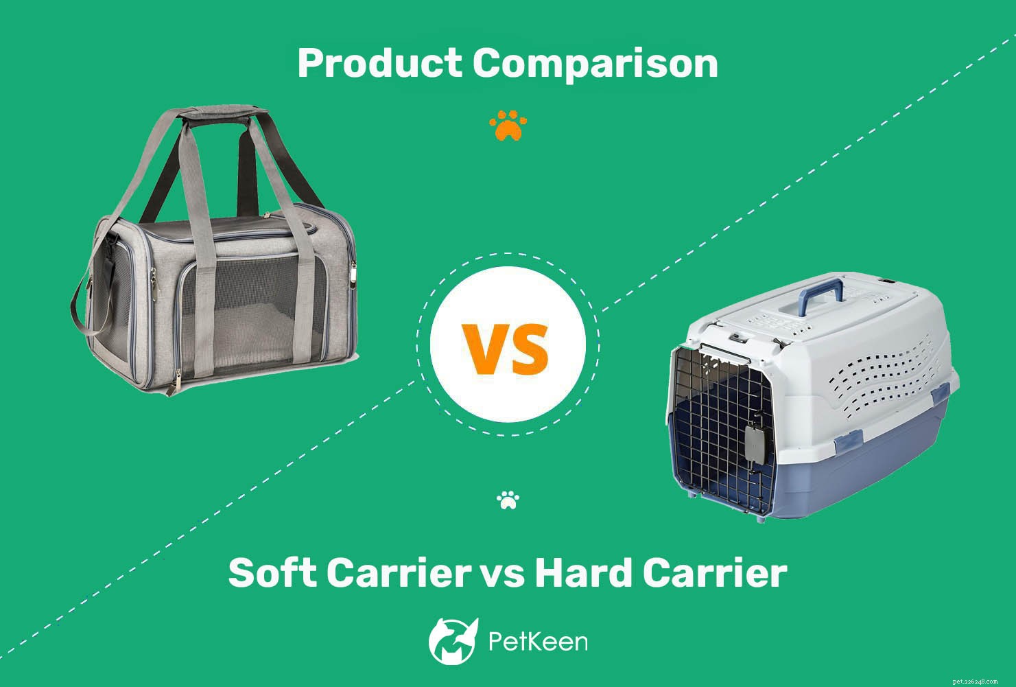 Choosing the Right Cat Carrier: Soft vs. Hard – Which Is Best for You and Your Feline?