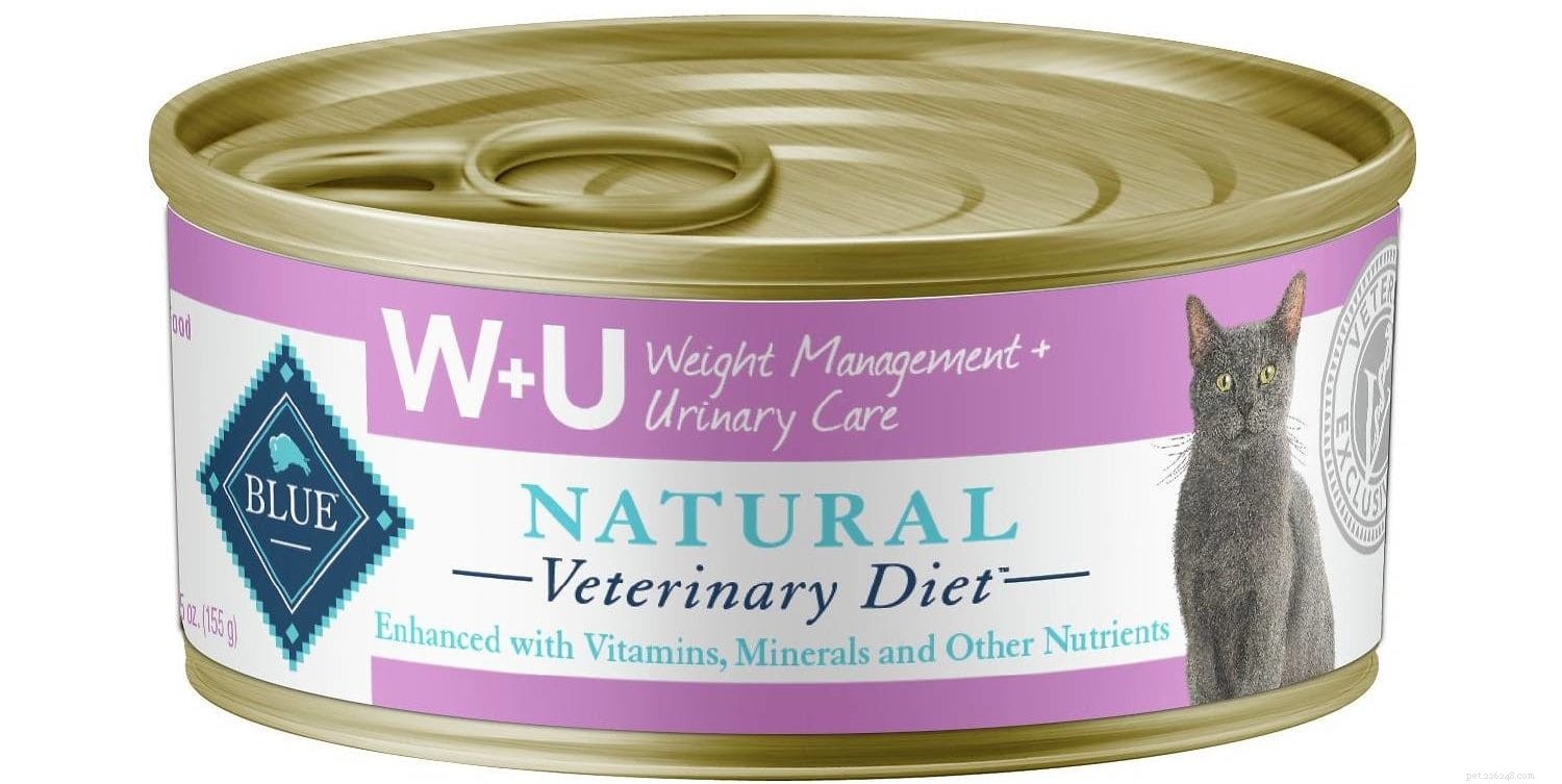 Top 10 Cat Foods for Urinary Tract Health in 2022