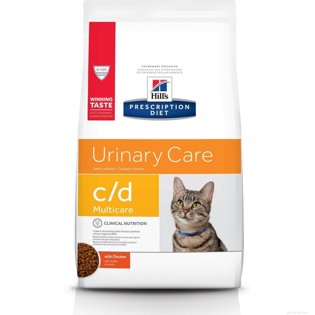 Top 10 Cat Foods for Urinary Tract Health in 2022