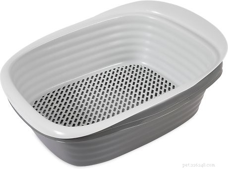 Explore 10 Cat Litter Box Types & Their Unique Benefits