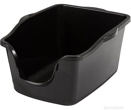 Covered vs. Uncovered Litter Boxes: Which One Does Your Cat Prefer?