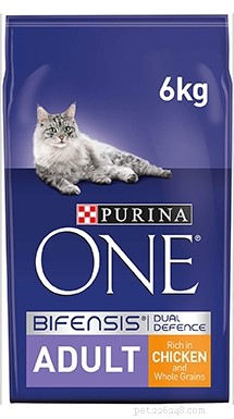 Top 10 Premium Dry Cat Foods in the UK – 2022 Expert Review