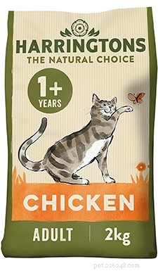 Top 10 Premium Dry Cat Foods in the UK – 2022 Expert Review