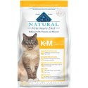 Top 10 Low‑Phosphorus Cat Foods to Support Kidney Health (2022 Guide)