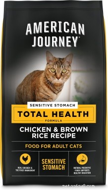 22 Must-Have Supplies Every New Cat Owner Needs – Complete Shopping Checklist