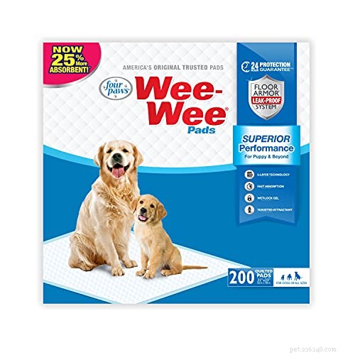 Top Puppy Potty Training Pads of 2022: Trusted Reviews & Quick Results