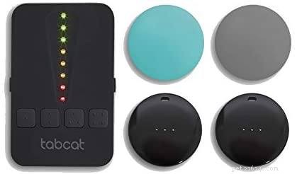 Top GPS Cat Trackers & Collars for Safety and Peace of Mind