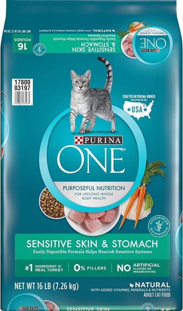 Top Hypoallergenic Cat Food: Safe Nutrition for Sensitive Cats