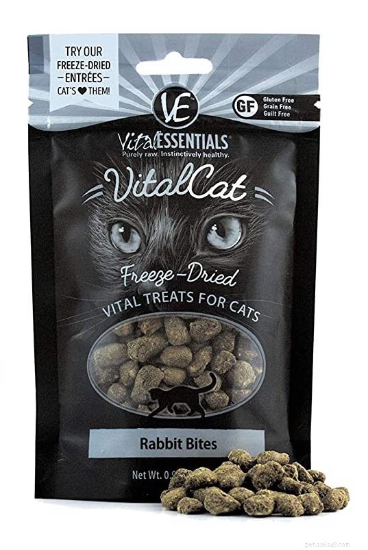 Top Hypoallergenic Cat Food: Safe Nutrition for Sensitive Cats
