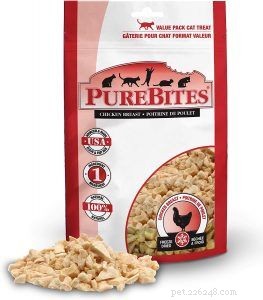 Premium Cat Treats: Reward, Health, and Happiness