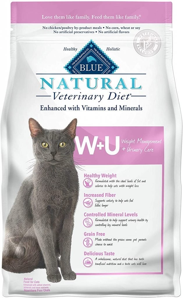 Top Cat Food for Urinary Health: Prevent Crystals & Stones