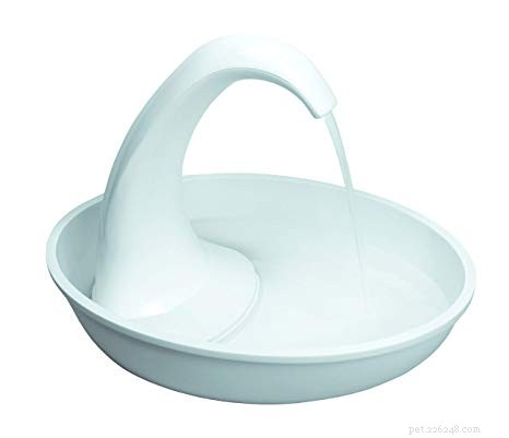 Top Water Fountains for Cats: Keep Your Feline Hydrated