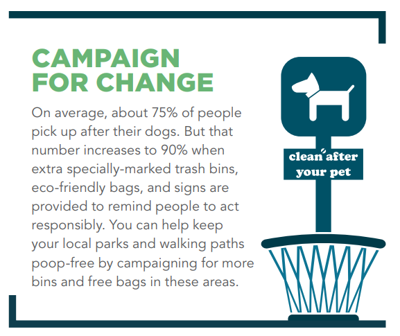 Eco‑Friendly Pet Waste Disposal: Sustainable Solutions for You and the Planet