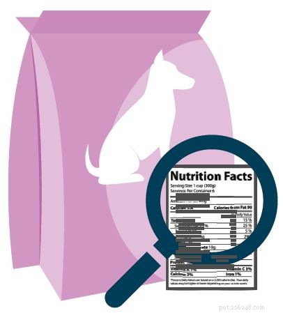Restore Your Pet’s Health: Nutritional Solutions for Food Allergies