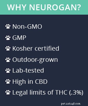 Neurogan: Transparent, Quality CBD & Superfoods for Pets, Inspired by Danish Hygge