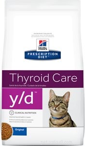 Top-Rated Cat Food for Managing Hyperthyroidism: Safe, Nutritious Options