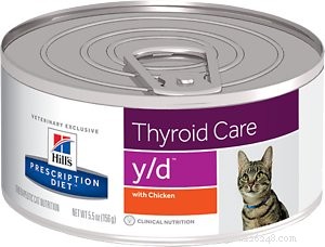 Top-Rated Cat Food for Managing Hyperthyroidism: Safe, Nutritious Options