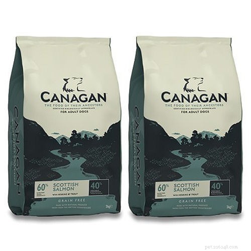 Discover Why Canagan Dog Food Is the Premier Choice for Your Pet