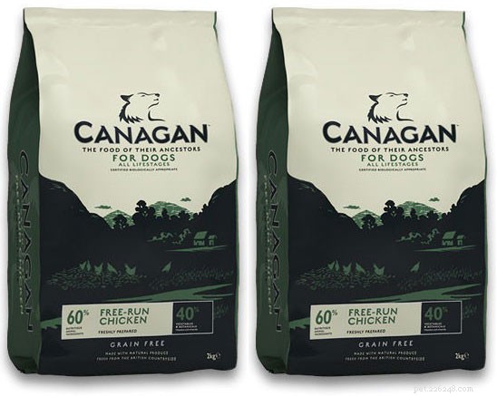 Discover Why Canagan Dog Food Is the Premier Choice for Your Pet