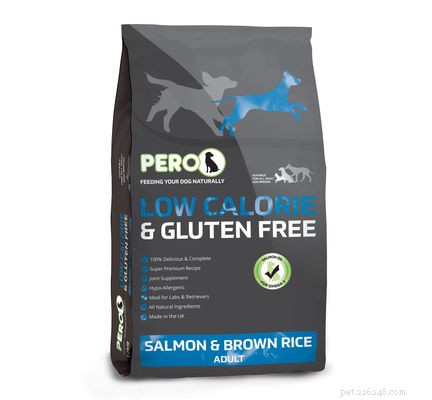 Pero Dog Food: Premium Nutrition for All Life Stages – Trusted Since 1985