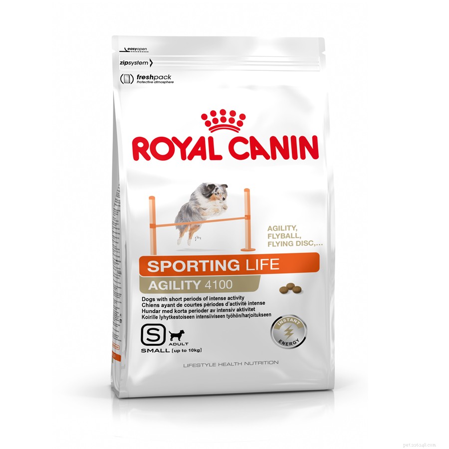 Royal Canin Urban Life Dog Food: Tailored Nutrition for Your Pet