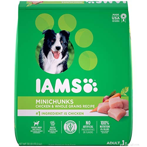 Vet-Approved Low Sodium Dog Food for Heart & Kidney Health