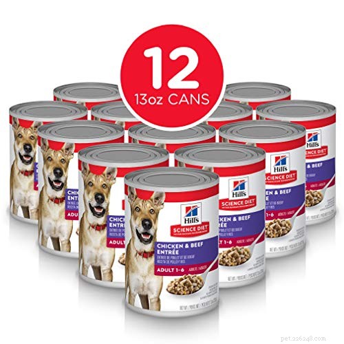 Vet-Approved Low Sodium Dog Food for Heart & Kidney Health