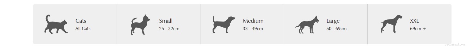 The Ultimate Guide to Premium Dog Bean Bags: Comfort, Health & Value