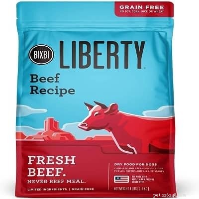 BIXBI Liberty Dry Dog Food: Premium Flavors & Trusted Quality Review