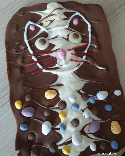 Purrfect Easter Treats: Baking Ideas for Cat Lovers