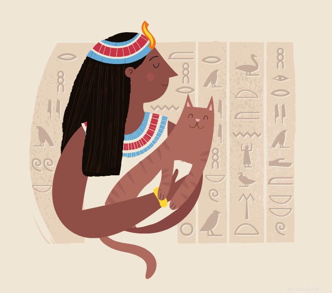 Discover the Fascinating History of Cats – From Ancient Egypt to Modern Times