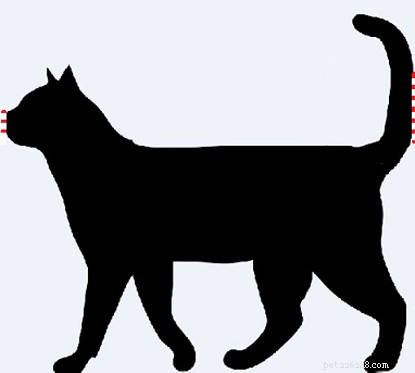 Cat-Themed Garland Pattern – The Ideal Accent for Your Pawsome Afternoon Tea