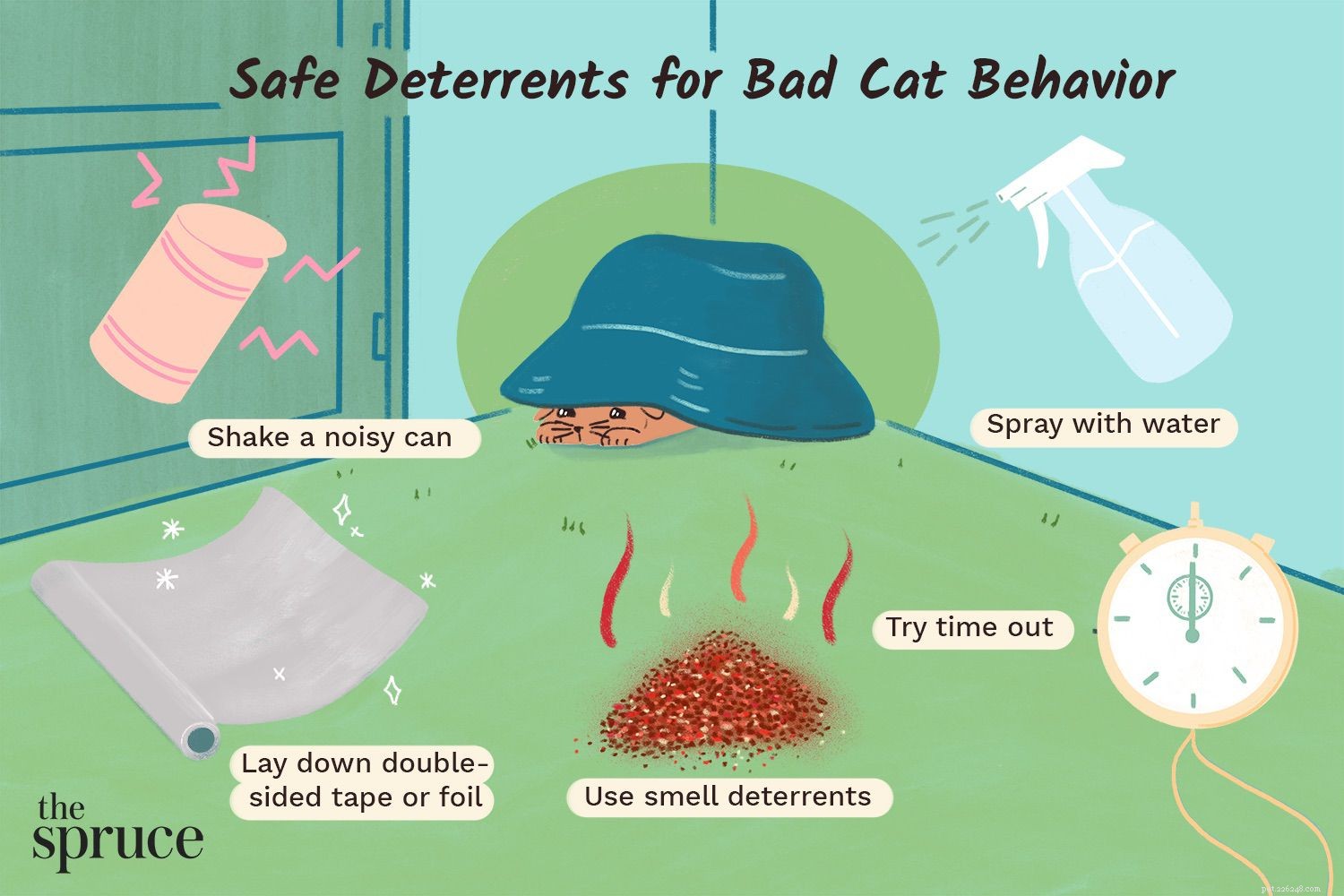 Effective Strategies for Training Your Cat: Positive Discipline Tips
