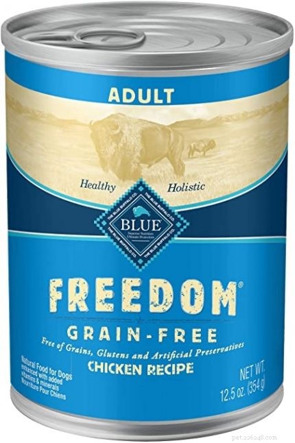 Top Grain‑Free Dog Foods of 2021: Expert Picks for Your Pet s Health
