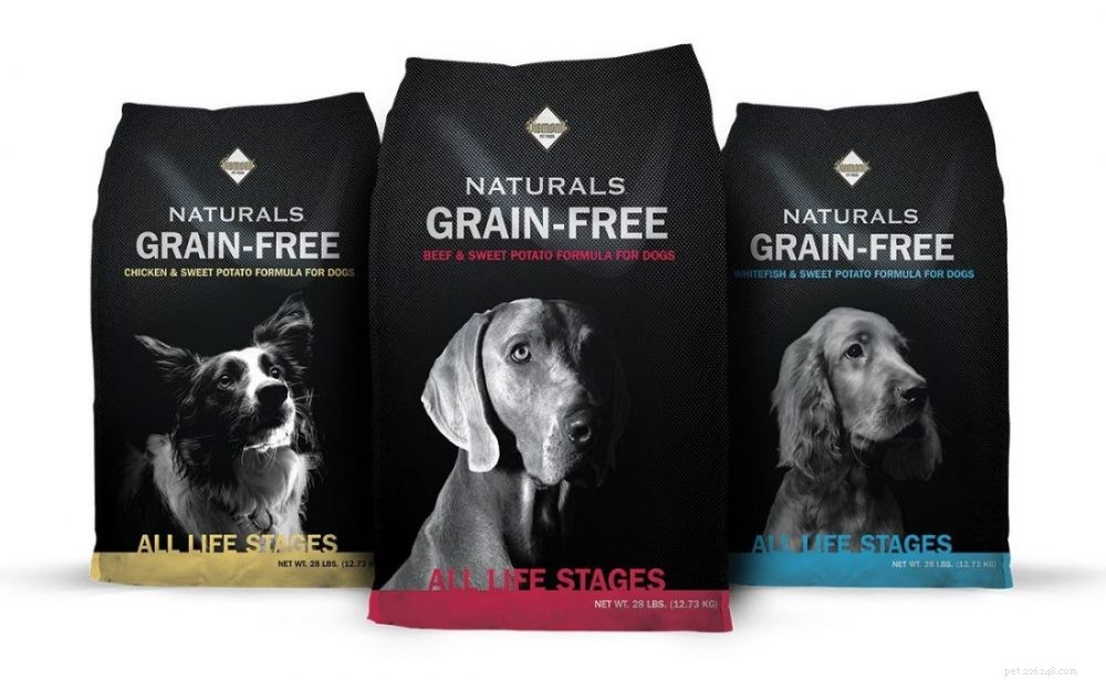 Top Grain‑Free Dog Foods of 2021: Expert Picks for Your Pet s Health