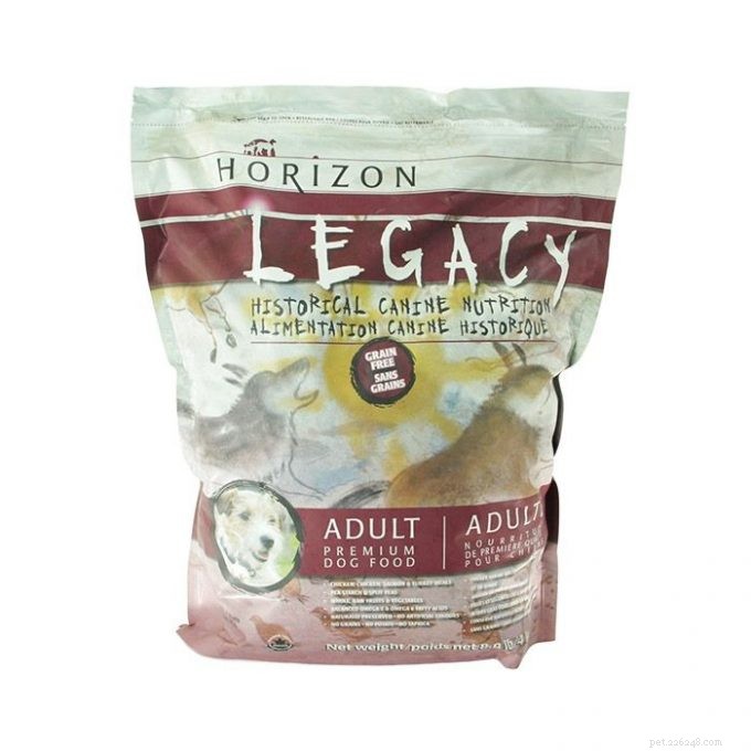 Top 5 Dog Food Choices for All Breeds: Healthy & Balanced Nutrition