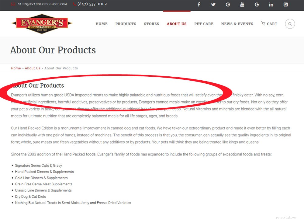 Expert Analysis: Evanger’s Dog Food Recall and Its Implications