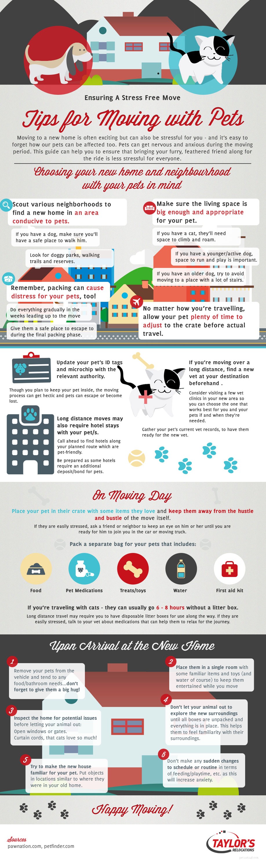 Weekly Dog Digest #12: Handpicked Articles You’ll Love